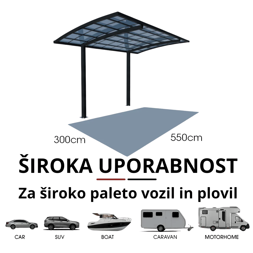 NADSTREŠEK ZA AVTO Roma